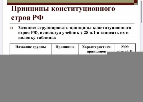 Принципы конституционного строя РФ ° Задание: сгруппировать принципы конституционного строя РФ, испо