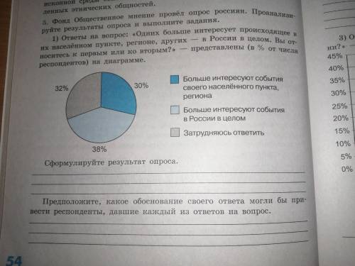 с обществознанием, нужно сделать схему, плачу ) Все вопросы на скриншотах, буду благодарен!1. Сформу