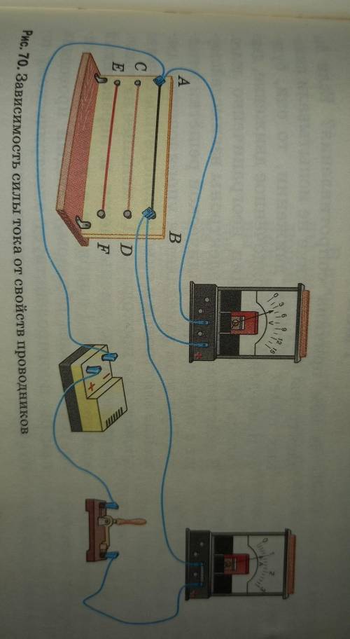 Начертите схему цепи, изображённой на рисунке 70, и объясните опыт, проведённый по данному рисунку.​