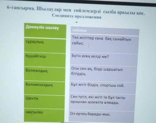 6-тапсырма. Шылаулар мен сөйлемдерді сызба арқылы қос. Соедините предложенияДемеулік шылаусөйлемТек