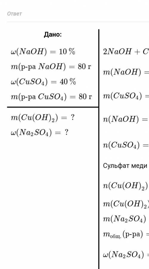 Смешали порцию 10 % раствора гидроксида натрия массой 80 г и порцию 40 % раствора сульфата меди (II)