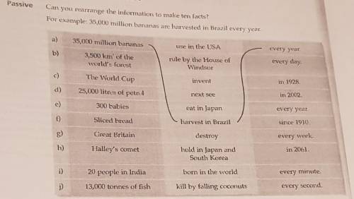 Rearrange the sentences to make 10 facts​