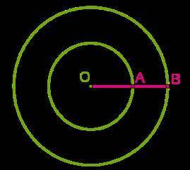 Даны два круга с общим центром O. Площадь большего круга равна 768см2. Отрезок AB = 7 см. Значение ч