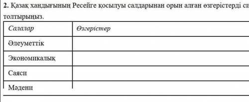 қазақ хандығының ресейге қосылуы салдарынан орын алған өзгерістерді сипаттап кестені толтырыңыз пома