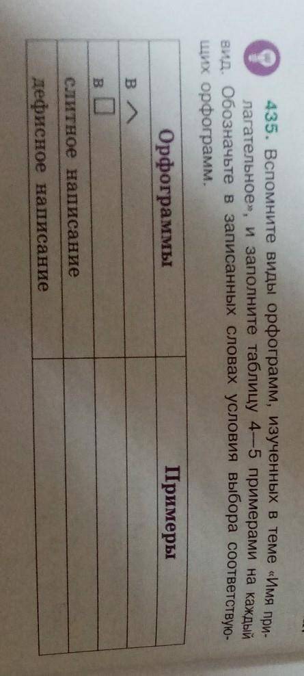 435. Вспомните виды орфограмм, изученных в теме «Имя при лагательное», и заполните таблицу 4-5 приме