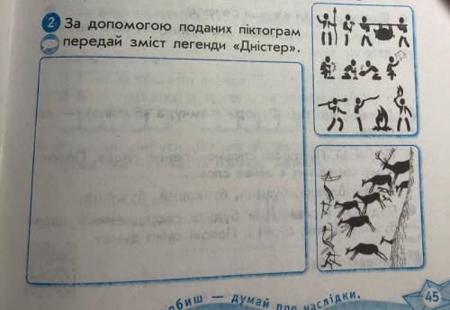 сделать задание За до поданих піктограм передай зміст легенди «Дністер». ?