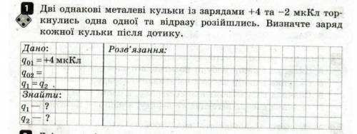 Дві однакові металеві кульки із зарядами +4 та -2 мкКл торкнулись одна одної та відразу розійшлись.