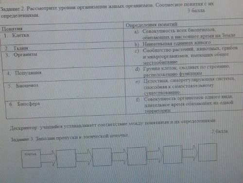 я спать хочю сильно у меня 4 часа ночи но дз надо делать . это естество 5 класс​