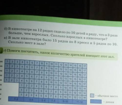 Г посчитать, какое количество зрителей вмещает этот зал. 1 ряд1234567889 | 10 | 11 | 12 | 13 | 14 |