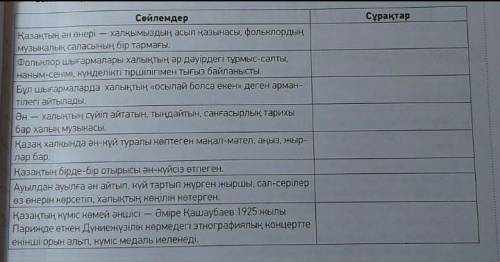 Сөйлемге үш нұсқада сұрақ қой.Сөйлемдер. К каждому предложению придумай по 3 вопроса. 7 КЛАСС​