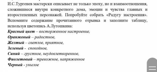 И.С.Тургенев мастерски описывает не только эпоху, но и взаимоотношения, сложившиеся внутри конкретно