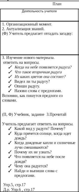 Помагите по рускому языку 4 класс Картинка с верху правильно делайте! Что бы не одной ошибкиВыполни