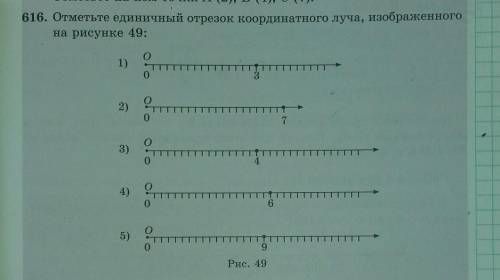 ОПсие на нем точки А (2), В (4), С(?). 616. Отметьте единичный отрезок координатного луча, изображен