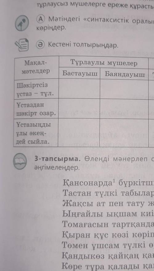 Ә) Кестені толтырыңдар. Мақал-мәтелдерТұрлаулы мүшелерТұрлаусыз мүшелерБастауыш Баяндауыш Толықтауыш