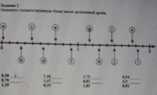 Задания 1Запишите соответвующую букву возле десятичной дроби​