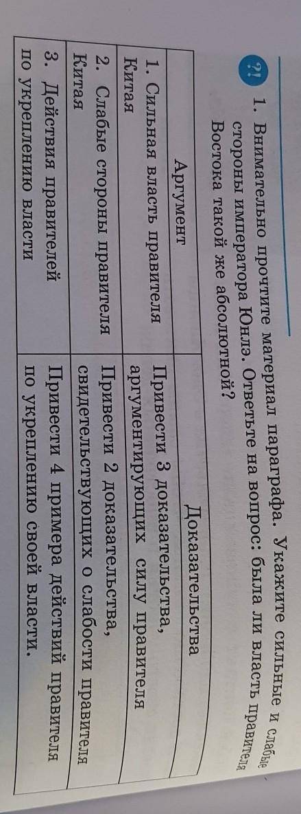 1. Сильная власть правителя Китая2. Слабые стороны правителяКитая3. Действия правителейпо укреплению