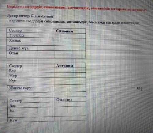 ОТ найдите синонимы к словам в первой табличке, антонимы ко второй, и омонисы к третей пишите так ка