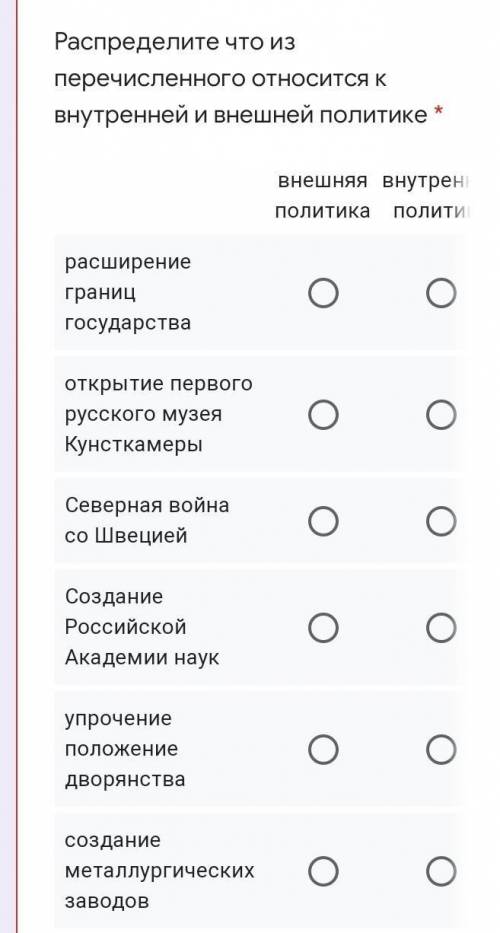 ПОДПИШУСЬ КТО ДАСТ ПРАВИЛЬНЫЙ ОТВЕТ Распределите что из перечисленного относится к внутренней и внеш