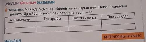 Оқылым Айтылым жазылып балансырма. Мәтінді оқып, ар ойбөлігіне тақырып қой, Негізгі идеясынанықта, о