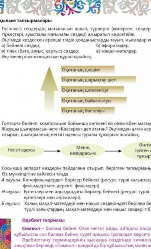 Түсініксіз сөздердің мағынасын ашып түрлерін ажыратып көрсетейік​