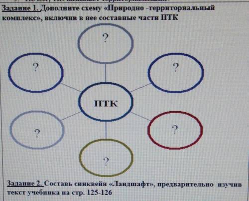 Задание 1. Дополните схему «Природно -территориальный комплекс», включив в нее составные части ПТК З