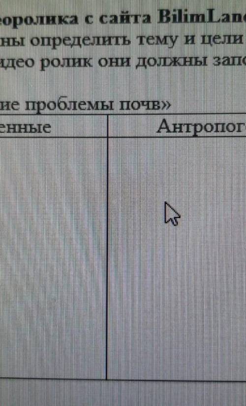 определите что является почвенными ресурсами,объясните,почему Казахстан занимает 3 место в мире по о