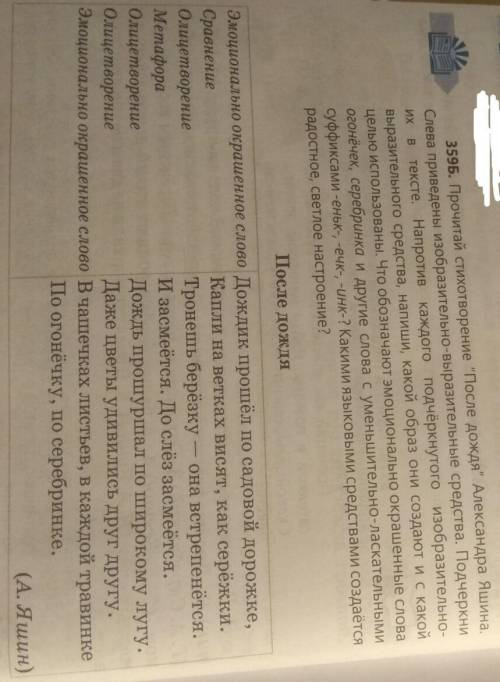 359. Прочитай стихотворение После дождя Александра Яшина. Слева приведены изобразительно-выразител