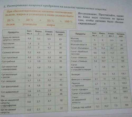 Просчитайте какие из блюд надо сочетать во время еды чтобы питание было сбалансированным​