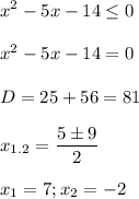 \displaystyle x^2-5x-14\leq 0\\\\x^2-5x-14=0\\\\D=25+56=81\\\\x_{1.2}=\frac{5 \pm 9}{2}\\\\x_1=7; x_2=-2