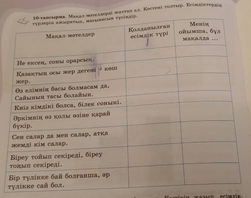 10-тапсырма. Мақал-мәтелдерді жаттап ал. Кестені толтыр. Есімдіктердің түрлерін ажыратып, мағынасын