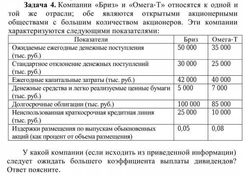 Задание по фин. менеджменту.