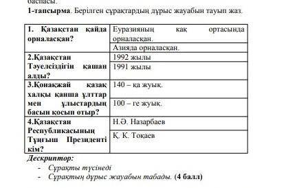 Берілген сұрақтардың дұрыс жабауын тап​