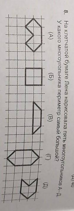 8. На клетчатой бумаге Лена нарисовала пять многоугольников А-д. У какого многоугольника периметр са