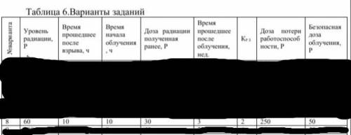 — определение продолжительности бое работо личного состава Нужно сделать 8 вариант с заданными значе