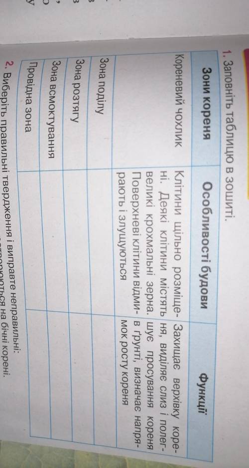 Зоповніть таблицю в зошит, біологія 6 клас нужно ​