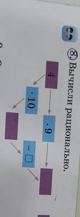 Вычисли рационально.4 •9 ?, •10 -?, ?, ​