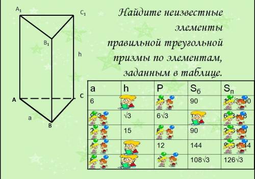 Выполнить самостоятельную работу (с решением) – условие в таблице: