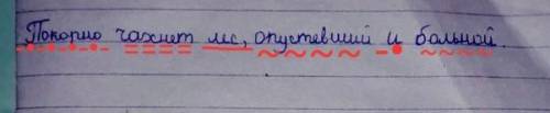 сделать синтаксический разбор предложения:Покорно чахнет лес, опустевший и больной;выполнить морфоло