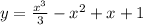 y = \frac{ {x}^{3} }{3} - {x}^{2} + x + 1 \\