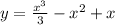 y = \frac{ {x}^{3} }{3} - {x}^{2} + x \\