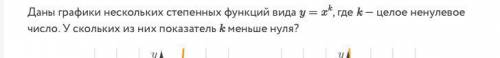 Даны графики нескольких степенных функций вида(задание во вложении)