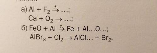 Складіть формули продуктів реакцій і відповідні хімічні рівняння: ​