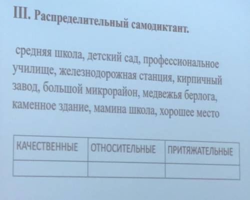 УМОЛЯЮ. ЗА 6 КЛАСС! Качественные,/ относительные, | притяжатнльные. | Задание на фото |​