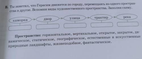 В. Ты заметил, что Герасим движется по городу, перемещаясь из одного простран- ства в другое. Вспомн