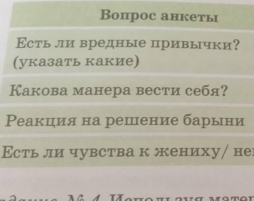 Вспомни содержание прочитанного отрывка.Почему брак Капитона и Татьяны можно назвать неравны ИМЕННО