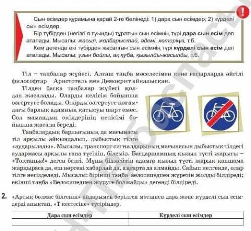 «Артық болмас білгенің» айдарымен берілген мәтіннен дара және күрделі сын есім- дерді анықтап, «T ке