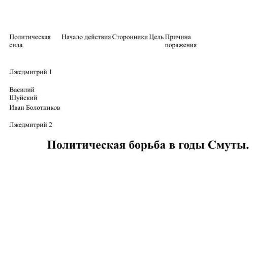 Заполнить таблицу по истории