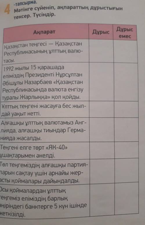 Еліміздің Президенті Нұрсұлтан -тапсырма.4 мәтінге сүйеніп, ақпараттың дұрыстығынстексер. Түсіндір.А