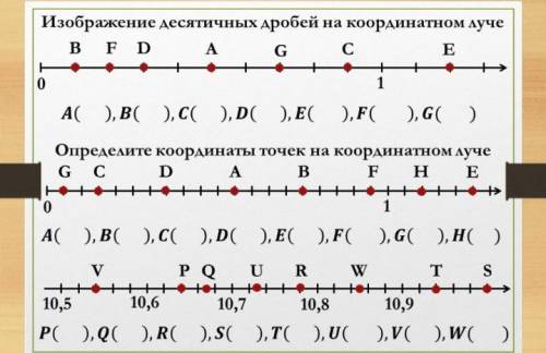 самостоятельной работа строчно