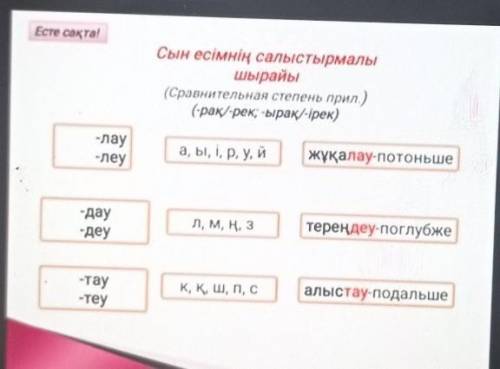 Есте сақта! Сын есімнің салыстырмалышырайы(Сравнительная степень прил.)(-paқу-рек, -ырақу-ірек)-лау-